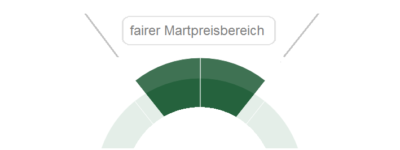 wir kaufen dein auto verkaufen https://wirkaufendeinaltesauto.de/